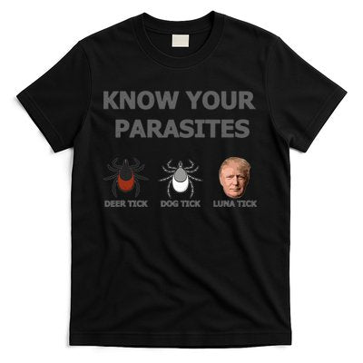 Know Your Parasites Anti Trump Resist T-Shirt